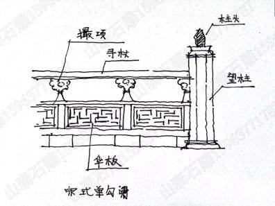 石雕欄桿、石拱橋、石欄桿