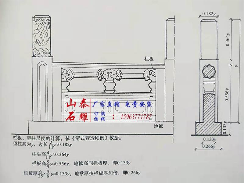 石護欄